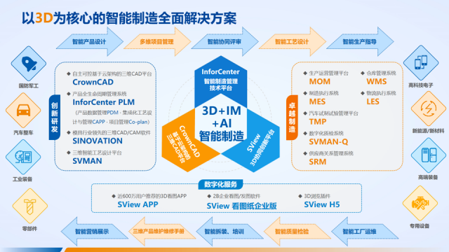 實力鑄就卓越，華天軟件榮登2025年山東省軟件和信息技術服務業百強榜