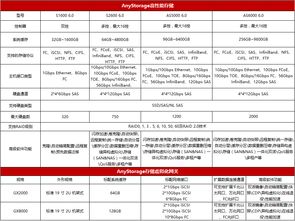 私有云 現代企業的數據管理基石與基礎軟件服務新范式