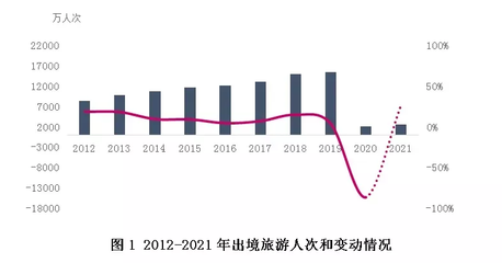 為了賺回5000億，海外零售商、跨境品牌方集體擁抱LinkieBuy國(guó)內(nèi)旅游